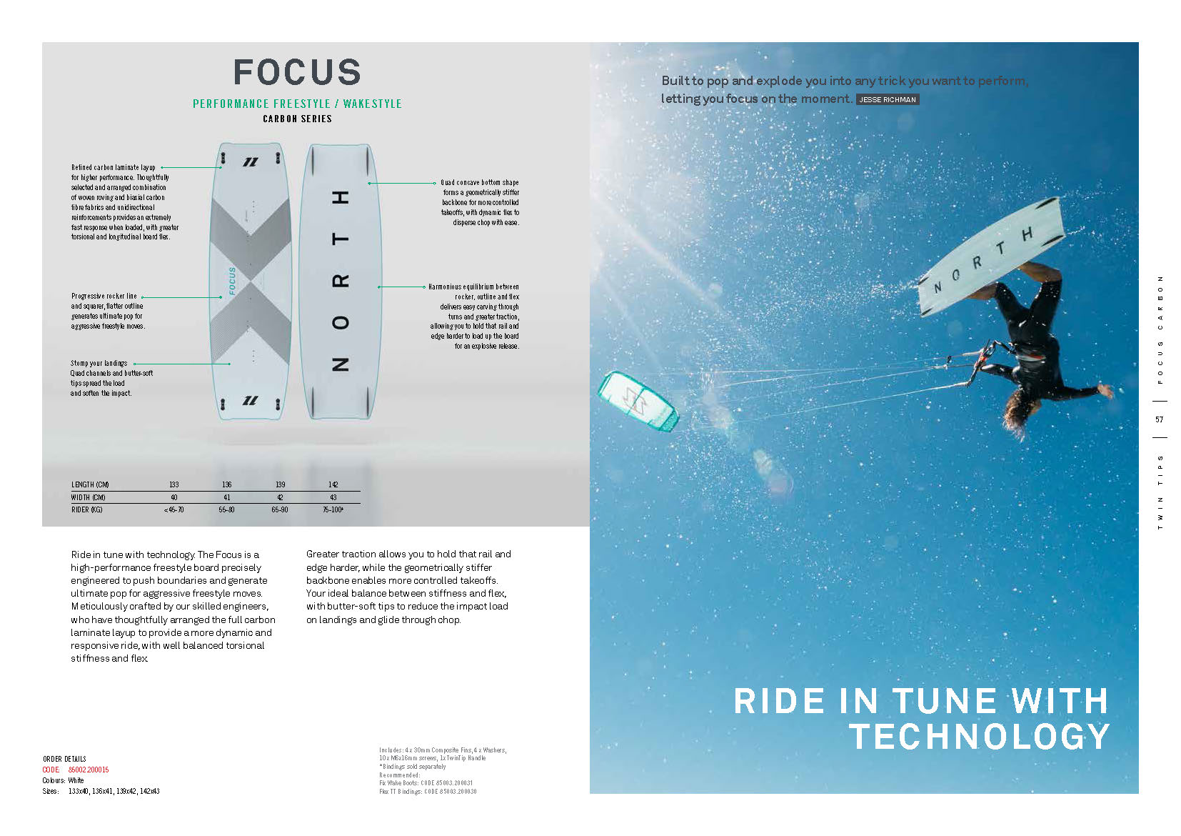 FOCUS planche de kite north 2020